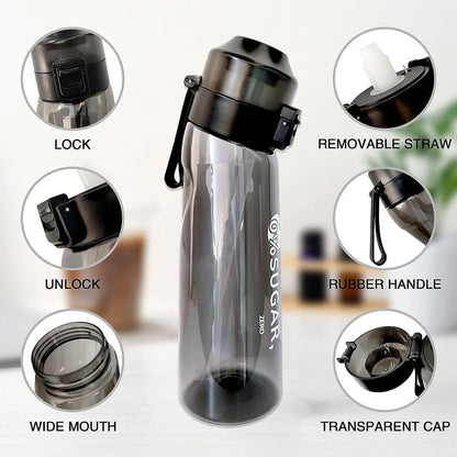 Flavored Water Bottle 650ml EnjoyingLeb Online